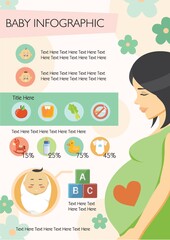 baby infographic