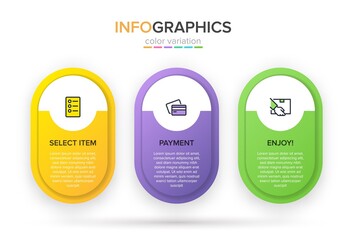 Concept of shopping process with 3 successive steps. Three colorful graphic elements. Timeline design for brochure, presentation, web site. Infographic design layout.