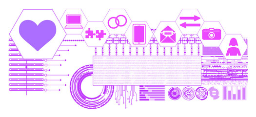 Concept of online dating