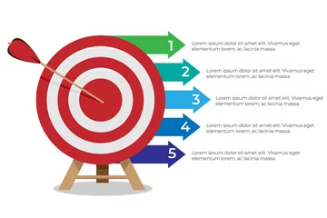 Tuinposter Dartboard arrows hitting target, objective achieved, target concept with five steps infographics © Reneshia
