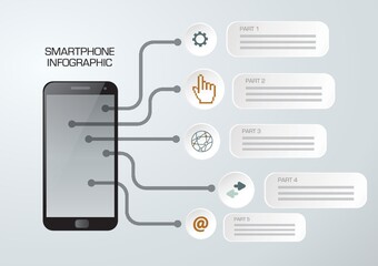 smartphone infographic