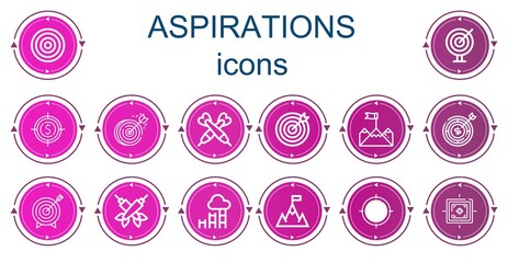 Editable 14 aspirations icons for web and mobile