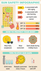 Sunbathing infographic. Skin protection and sun safety infographics