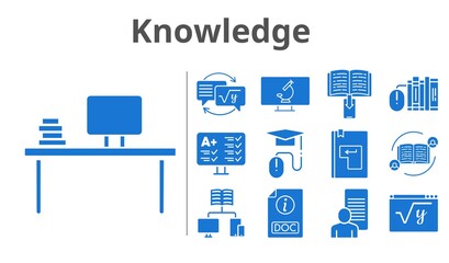 knowledge set. included study, test, homework, maths, microscope, feedback, desktop, ebook, books, school, elearning, doc, enter icons. filled styles.