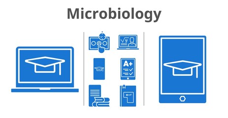 microbiology set. included student-smartphone, professor, ereader, student-laptop, test, online-learning, student-tablet, enter icons. filled styles.