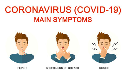 2019-nCoV covid-19 symptoms. Coronovirus alert. People with chinese dangerous diseas. Set of isolated vector illustration, flat style. Coronovirus symptoms background. 