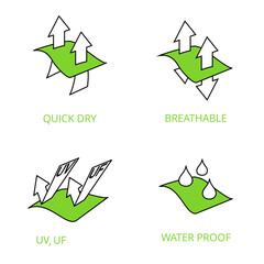 Garment properties icons. Waterproof, Sun protection, Breathable, Membrane, Waterproof, Solar protection, Water resistant