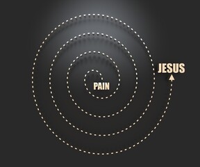 Christianity concept illustration. Pathway from pain to jesus. 3D rendering