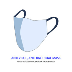 Safety sign, Anti virul, Anti bacterial mask. Face mask must be worn. Vector icon isolated on white background.
