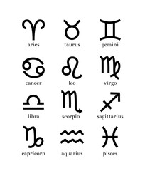 Fototapeta premium Zodiac signs set. Astrological calendar collection, horoscope constellation vector illustration isolated on white background.