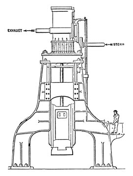 Steam Hammer, Vintage Illustration.