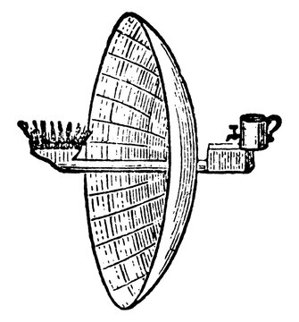 Parabolic Reflector, Vintage Illustration.