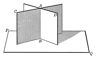 Two Intersecting Planes, vintage illustration.