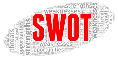 Strengths, Weaknesses, Opportunities, and Threats - SWOT analysis word cloud isolated on a white background