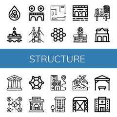 structure icon set