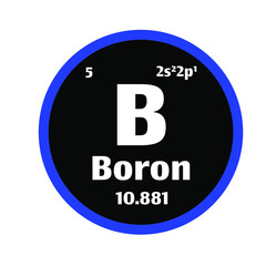 Boron (B) button on black and white circle button background with blue outline on the periodic table of elements with atomic number or a chemistry science concept or experiment.	