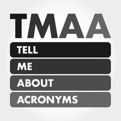 TMAA - Tell Me About Acronyms, acronym concept background