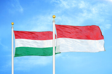 Hungary and Indonesia two flags on flagpoles and blue cloudy sky