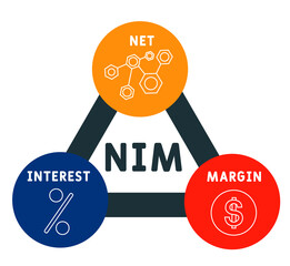 NIM - Net Interest Margin. business concept background.  vector illustration concept with keywords and icons. lettering illustration with icons for web banner, flyer, landing page, presentation