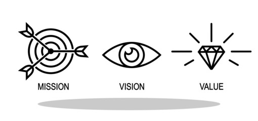 Mission/Vision/Value icons in trendy flat style. Core Value symbols for your web site design, logo, app, UI Vector EPS 10.	