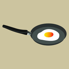 Fried eggs in a pan