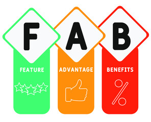 FAB - Feature Advantage Benefits. business concept background.  vector illustration concept with keywords and icons. lettering illustration with icons for web banner, flyer, landing page
