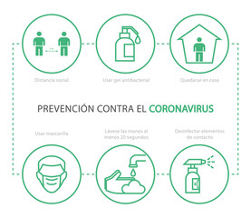 Prevención contra el coronavirus. Afiche. Conjunto de iconos. Mascarilla, distancia social, desinfectar, quedarse en casa. Ilustración vectorial estilo linea verde