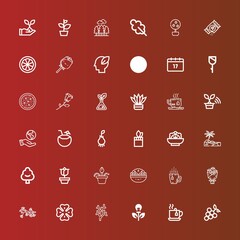 Editable 36 leaf icons for web and mobile