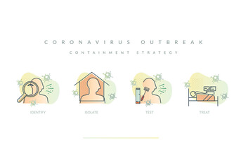 Fototapeta na wymiar Novel Coronavirus - Containment Strategy - Illustration