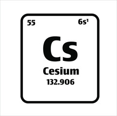 cesium (Cs) button on black and white background on the periodic table of elements with atomic number or a chemistry science concept or experiment.	