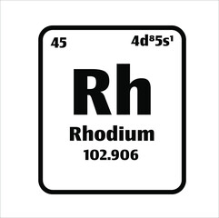 rhodium (Rh) button on black and white background on the periodic table of elements with atomic number or a chemistry science concept or experiment.	