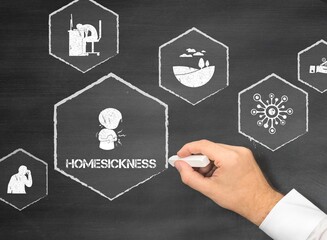 homesickness