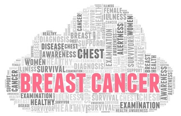 Obraz premium Breast cancer awareness word cloud isolated on a white background