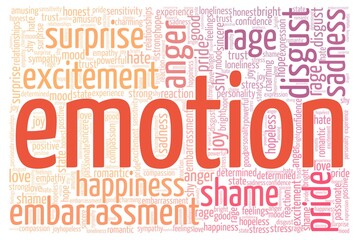 Emotion word cloud isolated on a white background
