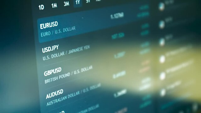Euro / Dollar and other top world currencies on stock market or forex trading platform. 