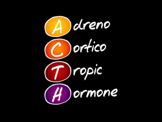 ACTH - Adrenocorticotropic hormone acronym, medical concept background