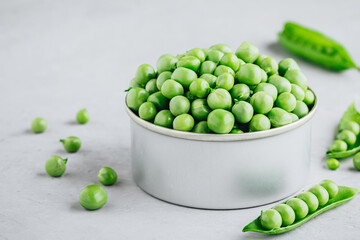Fresh Raw Green Peas in a Bowl