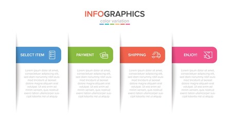 Fototapeta premium Concept of shopping process with 4 successive steps. Four colorful graphic elements. Timeline design for brochure, presentation, web site. Infographic design layout.