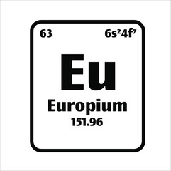 Europium (Eu) button on black and white background on the periodic table of elements with atomic number or a chemistry science concept or experiment.	