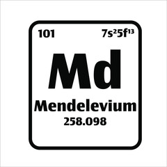Mendelevium (Md) button on black and white background on the periodic table of elements with atomic number or a chemistry science concept or experiment.	
