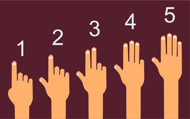 The fingers show the numbers 1 to 5, count, learn, study