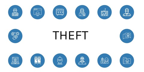theft simple icons set