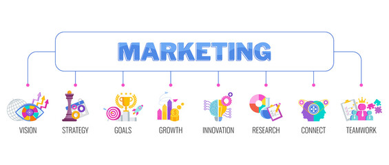 Fototapeta na wymiar Marketing infographic banner. Strategy, management. Flat vector illustration.