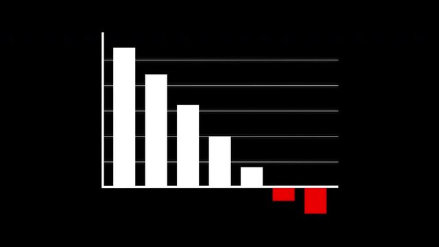 Animation of a Plummet business growth of Recession infographics