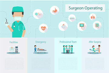Surgeons operating infographic with surgeon and medical icons flat design vector illustration