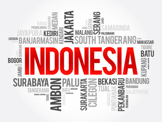 List of cities and towns in Indonesia, word cloud collage, business and travel concept background