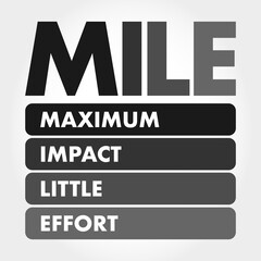 MILE - Maximum impact little effort acronym, business concept background