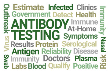 Antibody Testing Word Cloud on White Background
