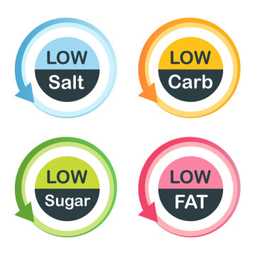 Low Fat, Salt, Carb, Sugar Food Labels.