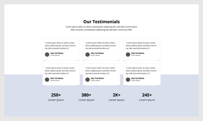 Testimonials+funfact - User Interface Design